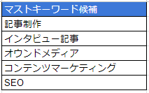 マストキーワード例