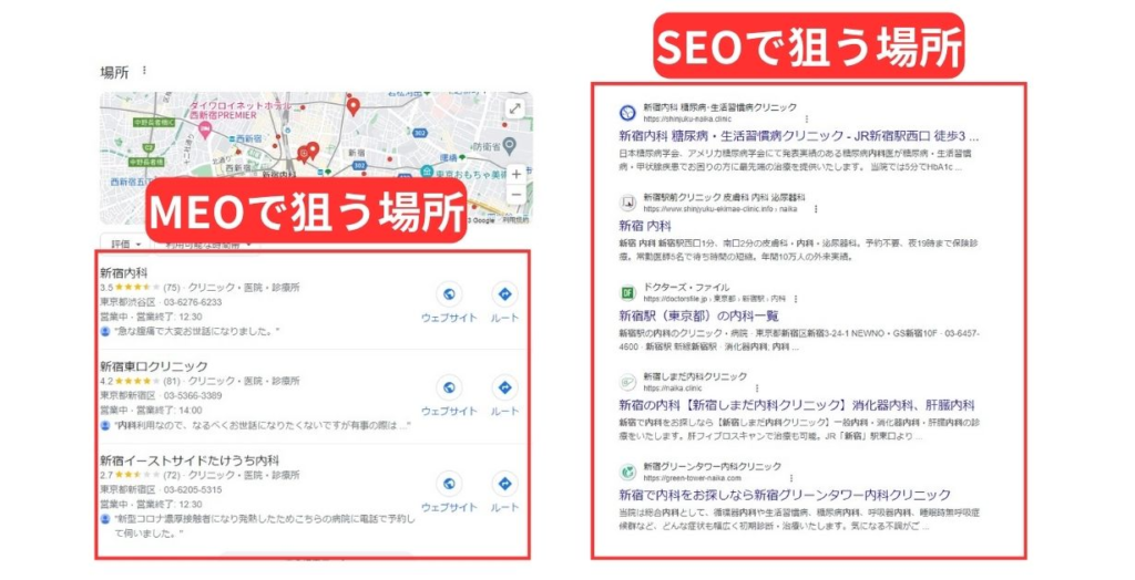 MEOとSEOの検索結果画面での表示場所の違い