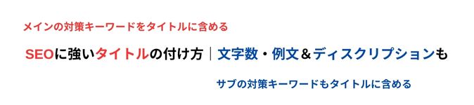 タイトルにキーワードを入れる