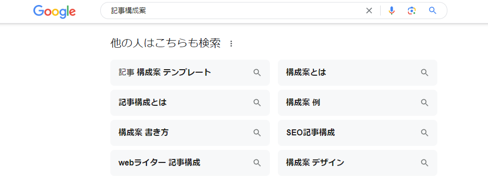 関連性の高い検索の調べ方