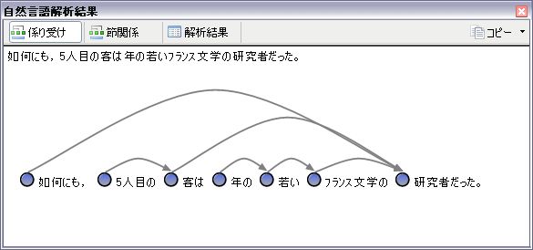 Tomarigiの使用中画面