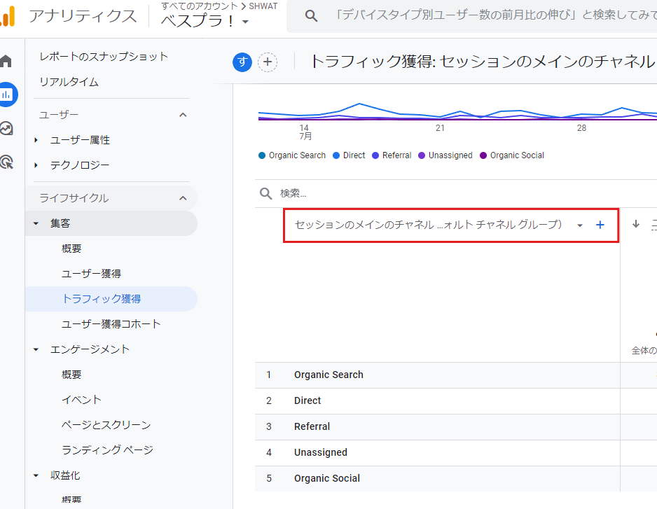 GA4で被リンクを調査する方法