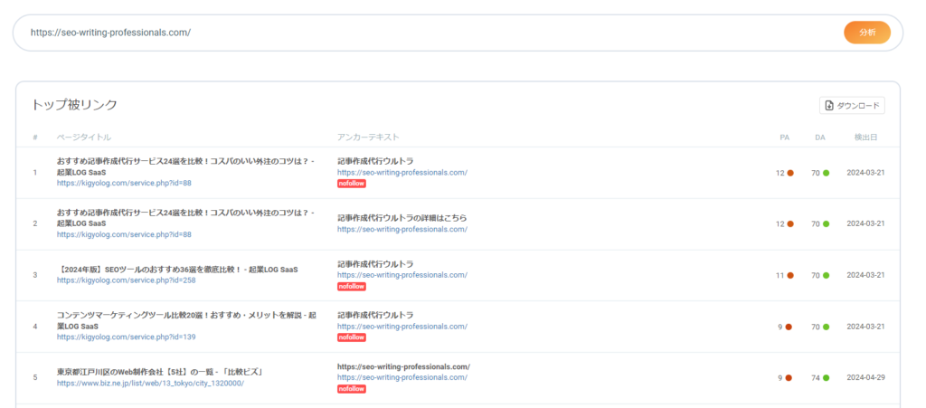 無料被リンクチェックツール の調査結果