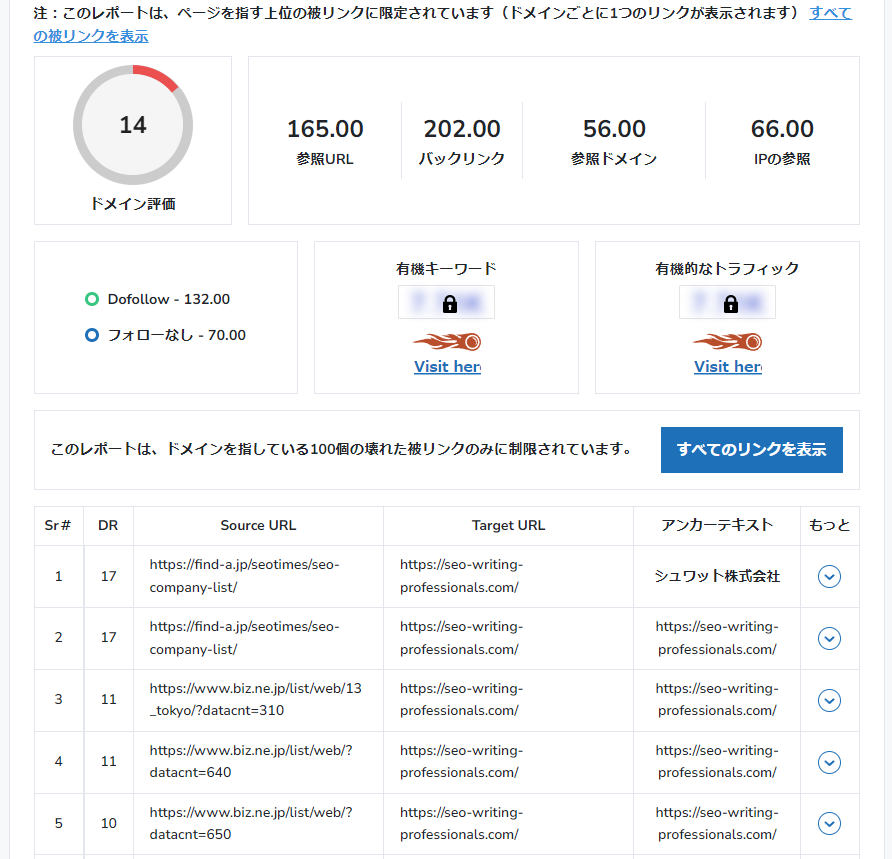 Online Broken Backlink Checkerでの被リンク確認画面