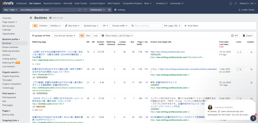 Ahrefsの被リンク調査結果画面