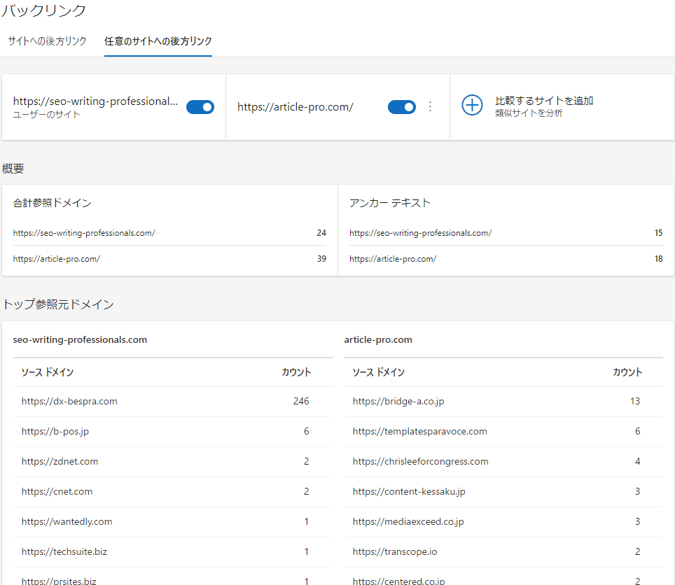 Bing Webmaster Toolでの被リンク比較データ画面