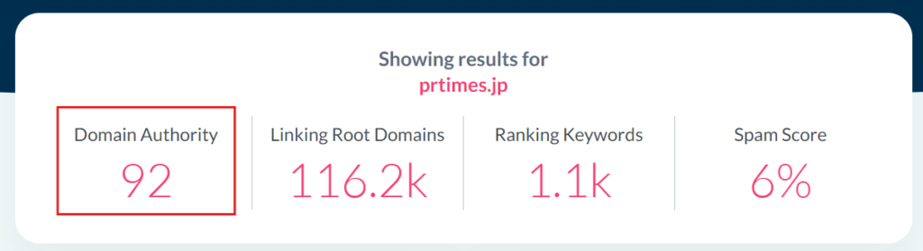 Moz Proを使ったDA調査結果