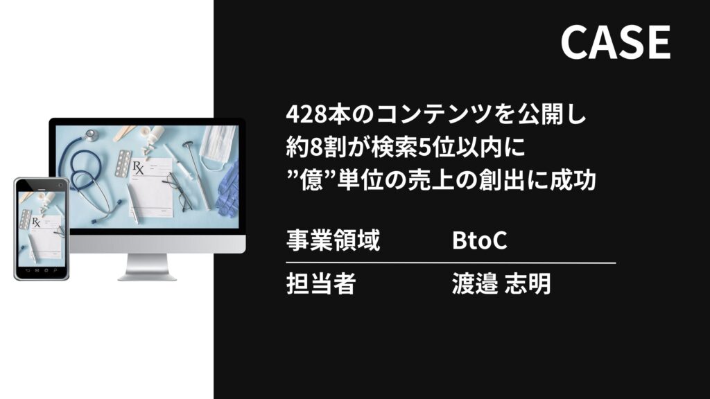 某医療サイトのコンテンツマーケティング成功事例