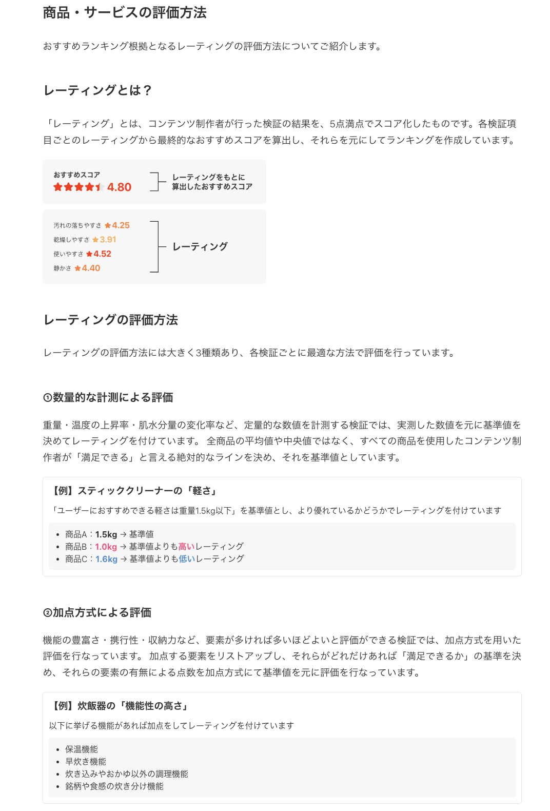 mybestの商品サービス評価方法