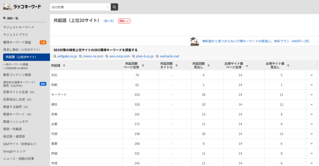 ラッコキーワードの共起語抽出機能