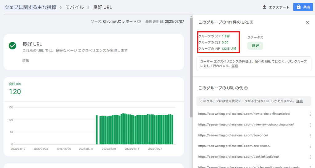 GoogleSearchConsoleのウェブに関する主な指標の画面