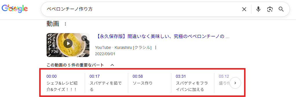 チャプターリストの例
